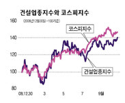 건설株 상승추세 지속된다