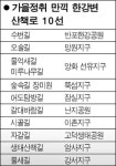 한강변 걸으면서 가을정취 만끽하세요