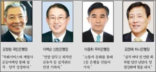 타코이노베이션스영업소 | 시중銀 연말 '영업대전' 예고