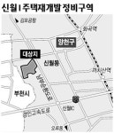 신월3동 일대 중저층 1,400가구