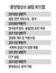 중앙청산소 2012년 문연다