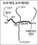 일산~부천 복선전철 추진