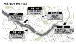 서울시 산업뉴타운 5곳 지정