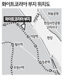 가양동 화이트코리아 부지 복합단지로 개발