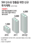 월 2만원 내면 휴대폰으로 인터넷 무제한 사용