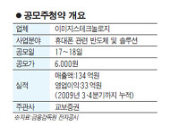 이미지스텍 17~18일 공모주 청약