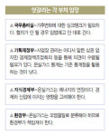 기후변화에너지센터 옥상옥 논란