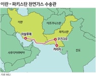 이란-파키스탄 천연가스 거래 성사