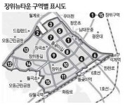 [현장클릭] 타지역 비해 저평가… 중장기 투자 유망