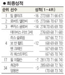 클라크, 8번 준우승 끝에 생애 첫 승