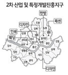 서울시내 6곳, 2차 산업특화지구 선정