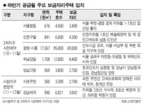 강남 세곡·서초 우면 1,000여가구 12월 본 청약