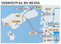 [이제는 서해안 시대다] 인천 대기업 유치, 동북아 최고 비즈니스 도시 실현