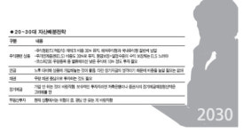 제이위드에셋 | [에셋 플러스] "수입의 30%이상 투자… 적극 재테크를"