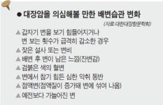 대장암 예방하려면…