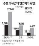 정유株, 亞 석유 수요 회복 덕보나