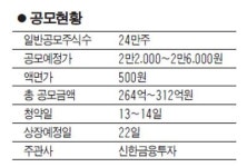 주식회사 인화티에프에스 | [에셋 플러스] 인화정공주식회사