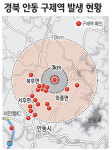 예천서도 구제역… 급속 확산