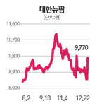 구제역 백신 관련주 급등 대한뉴팜등 무더기 상한가