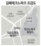 김해 기계·전자·정보 테크노밸리 산단 조성