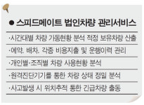 법인 차량 관리 이젠 스마트하게