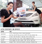 이달 쏘나타 사면 기름값 ℓ당 300원 할인