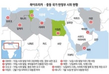 중동·북阿 왕정국가들, 반정부 시위 불끄기 총력