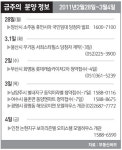 [분양하이라이트] 내달2일 부산 롯데캐슬카이저 접수 별내지구선 동익미라벨 802가구
