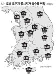 개발호재 몰린 거제·하남도 6% 이상 뜀박질