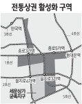 종로·을지로·충무로 일대 전통상권, 세계적 관광·쇼핑 명소로 개발