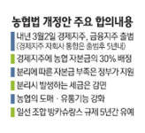 농협 내년 3월 금융ㆍ경제 분리