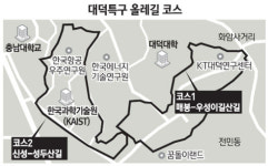 산책 즐기고 과학시설 구경하고… 대덕특구 올레길 와보세요