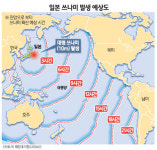 [강진·쓰나미 日 강타] 피해 막자 태평양 연안국 초비상