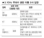 이통 3사, 주파수 싸고 난타전