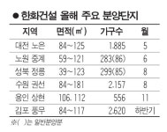 [브랜드 하우징] 한화건설 꿈에그린