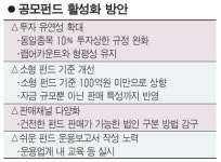 [금융투자 뉴 빅뱅] 펀드 경쟁력 높이려면