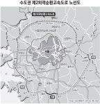 제2외곽순환도로 북부구간 2020년 완공 목표
