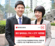 [파생상품 연계 자문형 랩] ELS·ETF 등에 일부 투자해 헤지… 랩 변동성 위험 확 줄여