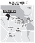 당진 석문산단 사업 본격 재개