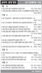 [분양하이라이트] LH 도촌 휴먼시아 11일 청약 접수 GS건설 대전 대흥동 센트럴자이도