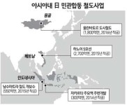 日 인프라 수출 재시동
