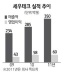 [네오스타즈] 세우테크 "올 매출 23% 늘어날 것"