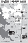2015년 수서~동탄 KTX 뚫린다