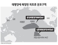 태평양 희토류 매장량 육지의 1000배