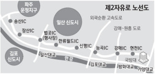 파주, 제2자유로 수혜 톡톡