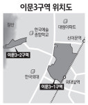동대문구 이문동에 50층 아파트 들어선다