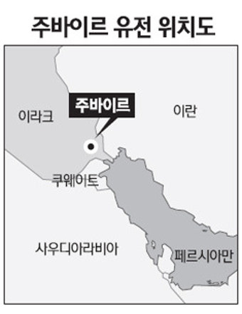 '이라크 유전개발 대가' 가스공사, 원유 첫 인수