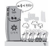 교통대란 유발 백화점엔 쥐꼬리 부담금