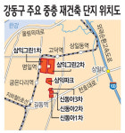 강동구 노후 중층 재건축 탄력붙나