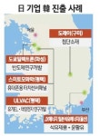 日 첨단기업들 한국으로 몰려온다